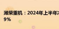 潍柴重机：2024年上半年净利润同比增长8.29%