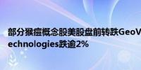 部分猴痘概念股美股盘前转跌GeoVax Labs跌逾6%SIGA Technologies跌逾2%