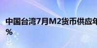 中国台湾7月M2货币供应年率 6.2%前值6.25%