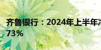 齐鲁银行：2024年上半年净利润同比增长15.73%