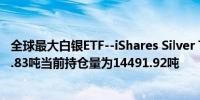 全球最大白银ETF--iShares Silver Trust持仓较上日减少46.83吨当前持仓量为14491.92吨