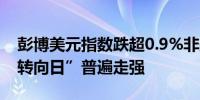 彭博美元指数跌超0.9%非美货币在“鲍威尔转向日”普遍走强