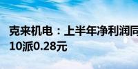 克来机电：上半年净利润同比下降14.77% 拟10派0.28元