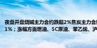 夜盘开盘烧碱主力合约跌超2%焦炭主力合约跌近2%焦煤主力合约跌超1%；涨幅方面燃油、SC原油、苯乙烯、沪铅主力合约涨超1%