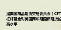 据美国商品期货交易委员会（CFTC）的最新数据最近一周杠杆基金对美国两年期国债期货的净空头头寸达到了历史最高水平