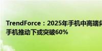 TrendForce：2025年手机中高端背板技术渗透率在折叠屏手机推动下或突破60%