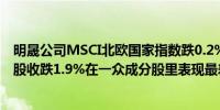 明晟公司MSCI北欧国家指数跌0.2%报401.45点马士基B类股收跌1.9%在一众成分股里表现最差