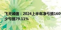 飞天诚信：2024上半年净亏损1609.52万元 较去年同期减少亏损79.11%