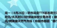 周一（8月26日）欧市尾盘TTF基准荷兰天然气期货涨2.72%报37.700欧元/兆瓦时ICE欧盟碳排放交易许可（期货价格）跌0.95%报69.84欧元/吨英国天然气市场（和股市都因“银行假日”而）休市