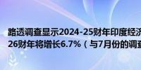 路透调查显示2024-25财年印度经济预计将增长7.0%2025-26财年将增长6.7%（与7月份的调查保持不变）