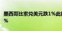 墨西哥比索兑美元跌1%此前在上周五收涨2.2%