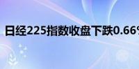 日经225指数收盘下跌0.66%报38110.22点