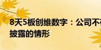 8天5板创维数字：公司不存在违反信息公平披露的情形