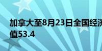 加拿大至8月23日全国经济信心指数 52.6前值53.4