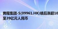 携程集团-S(09961.HK)绩后涨超10%二季度净利同比升5倍至39亿元人民币