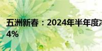 五洲新春：2024年半年度净利润同比减少9.64%