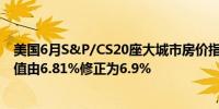 美国6月S&P/CS20座大城市房价指数年率 6.5%预期6%前值由6.81%修正为6.9%