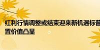 红利行情调整或结束迎来新机遇标普红利ETF（562060）配置价值凸显