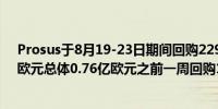 Prosus于8月19-23日期间回购229万股股票均价33.3406欧元总体0.76亿欧元之前一周回购1.142亿欧元股票