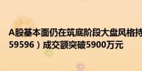 A股基本面仍在筑底阶段大盘风格持续占优A50ETF华宝（159596）成交额突破5900万元