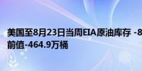 美国至8月23日当周EIA原油库存 -84.6万桶预期-226.5万桶前值-464.9万桶