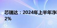 芯瑞达：2024年上半年净利润同比下降38.82%