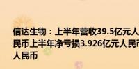 信达生物：上半年营收39.5亿元人民币市场预估36.9亿元人民币上半年净亏损3.926亿元人民币市场预估亏损3.134亿元人民币