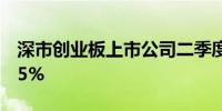 深市创业板上市公司二季度收入同比增长3.65%