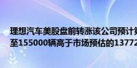 理想汽车美股盘前转涨该公司预计第三季度交付量145000至155000辆高于市场预估的137725辆