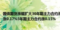 国债期货涨幅扩大30年期主力合约涨0.35%10年期主力合约涨0.17%5年期主力合约涨0.15%