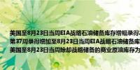 美国至8月23日当周EIA战略石油储备库存增幅录得2024年6月21日当周以来最大为连续第37周录得增加至8月23日当周EIA战略石油储备库存为2022年12月16日当周以来最高美国至8月23日当周除却战略储备的商业原油库存为2024年1月26日当周以来最低