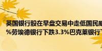 英国银行股在早盘交易中走低国民威斯敏斯特银行下跌4.15%劳埃德银行下跌3.3%巴克莱银行下跌3%