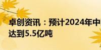 卓创资讯：预计2024年中国原油进口量有望达到5.5亿吨