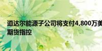 道达尔能源子公司将支付4,800万美元以和解涉嫌操纵汽油期货指控