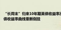 “长周末”归来10年期英债收益率涨超8个基点2/10年期英债收益率曲线重新倒挂