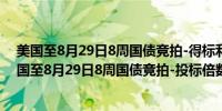 美国至8月29日8周国债竞拍-得标利率 5.1%前值5.13%美国至8月29日8周国债竞拍-投标倍数 2.6前值2.83