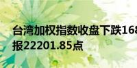 台湾加权指数收盘下跌168.81点跌幅0.75%报22201.85点