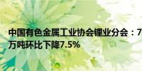 中国有色金属工业协会锂业分会：7月全国碳酸锂产量约5.3万吨环比下降7.5%