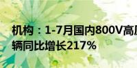 机构：1-7月国内800V高压车型销量约39万辆同比增长217%