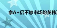 拿A+仍不够市场盼英伟达能碾压预期