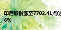 印尼股指涨至7702.41点创下历史新高涨幅0.6%