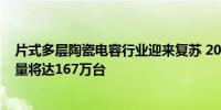 片式多层陶瓷电容行业迎来复苏 2024年AI服务器全年出货量将达167万台