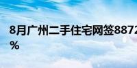 8月广州二手住宅网签8872套环比下降11.58%