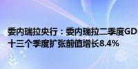 委内瑞拉央行：委内瑞拉二季度GDP同比增长8.78%连续第十三个季度扩张前值增长8.4%