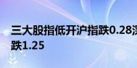 三大股指低开沪指跌0.28深成指跌0.6创业板跌1.25