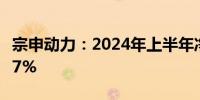 宗申动力：2024年上半年净利润同比增长8.67%