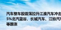 汽车整车股震荡拉升江淮汽车冲击涨停赛力斯、比亚迪涨超5%北汽蓝谷、长城汽车、江铃汽车、安凯客车、长安汽车等跟涨