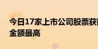 今日17家上市公司股票获回购通威股份回购金额最高