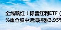 全线飘红！标普红利ETF（562060）涨1.02%重仓股中远海控涨3.95%