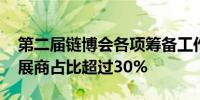 第二届链博会各项筹备工作有序进行 境外参展商占比超过30%